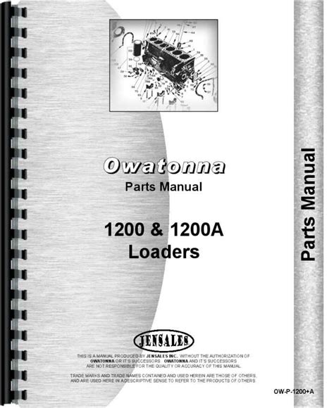 omc 1200 skid steer manual|owatonna mustang 1200 and 1200A Manuals FREE!.